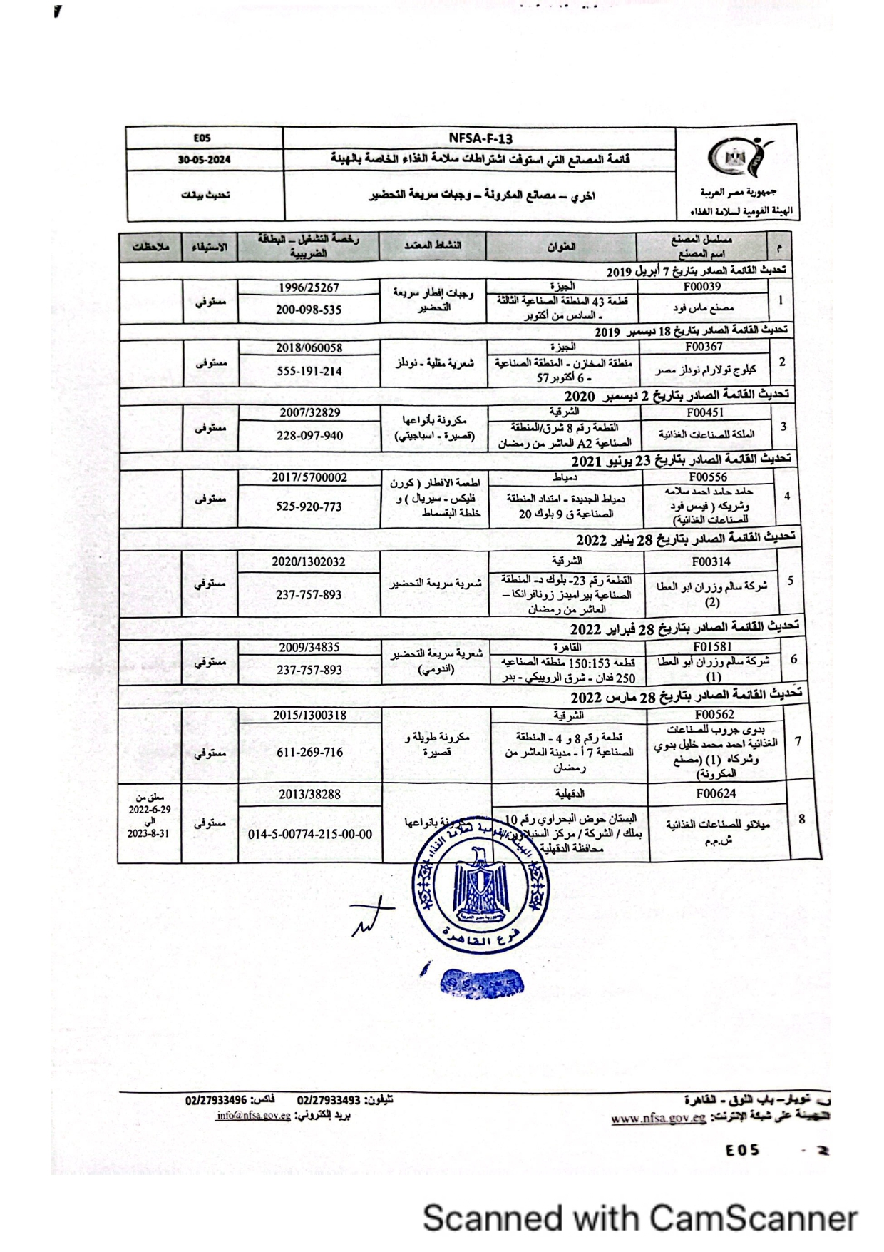 white list_page-0002